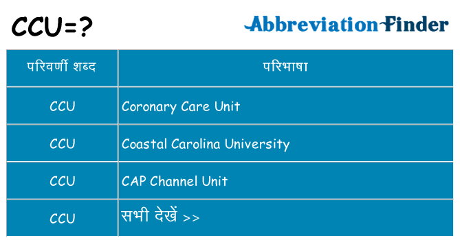 ccu का क्या अर्थ है