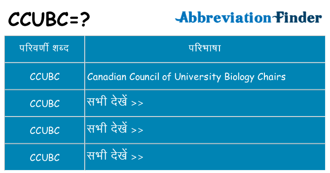 ccubc का क्या अर्थ है