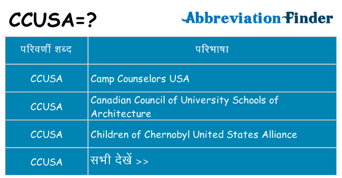 ccusa का क्या अर्थ है