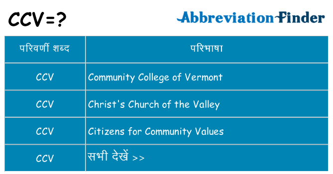 ccv का क्या अर्थ है