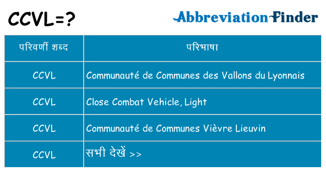 ccvl का क्या अर्थ है