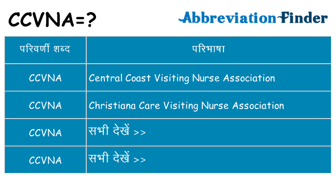 ccvna का क्या अर्थ है