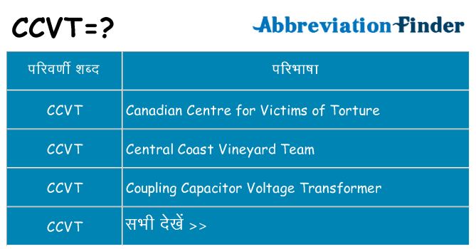 ccvt का क्या अर्थ है