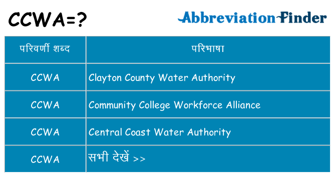 ccwa का क्या अर्थ है