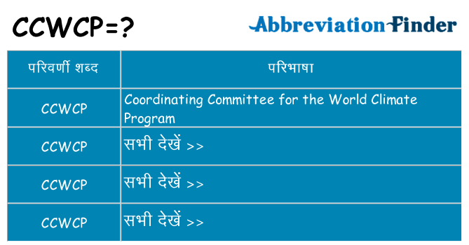 ccwcp का क्या अर्थ है