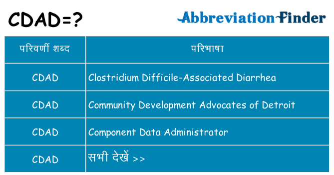 cdad का क्या अर्थ है