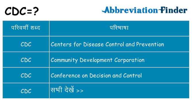 cdc का क्या अर्थ है
