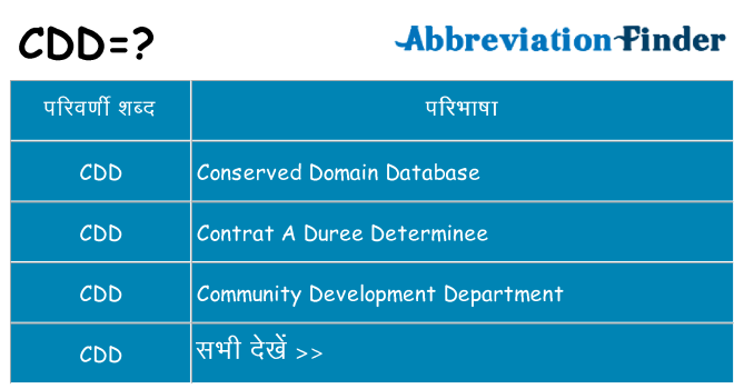 cdd का क्या अर्थ है