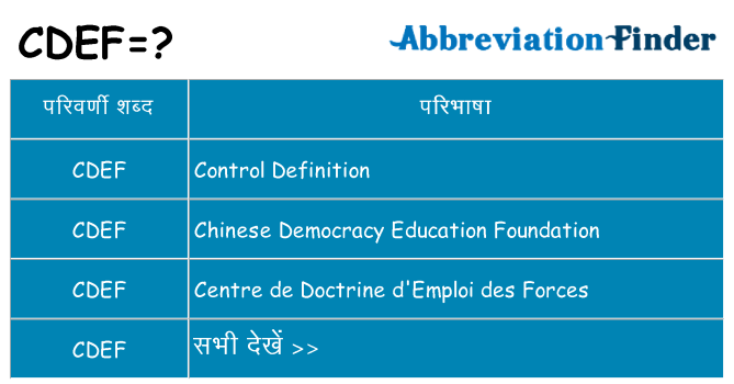 cdef का क्या अर्थ है