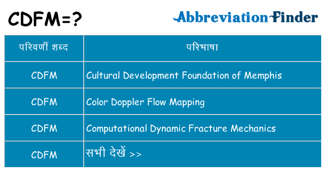 cdfm का क्या अर्थ है