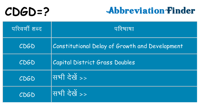 cdgd का क्या अर्थ है