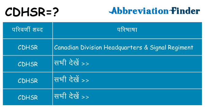 cdhsr का क्या अर्थ है