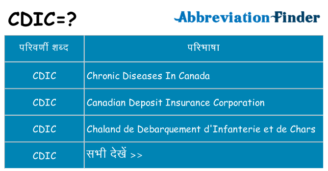 cdic का क्या अर्थ है