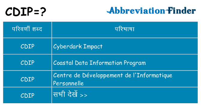 cdip का क्या अर्थ है