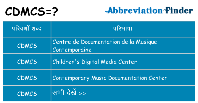 cdmcs का क्या अर्थ है