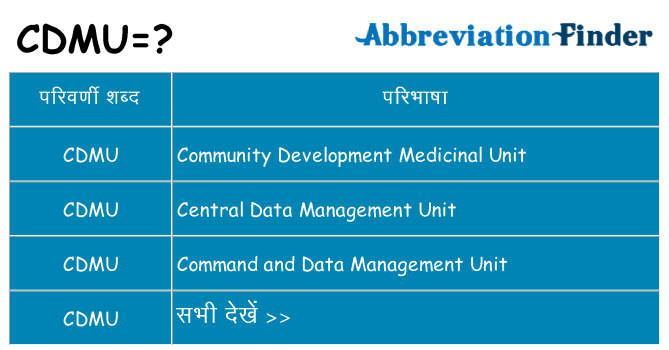 cdmu का क्या अर्थ है