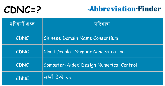 cdnc का क्या अर्थ है