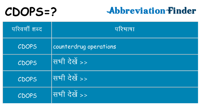 cdops का क्या अर्थ है