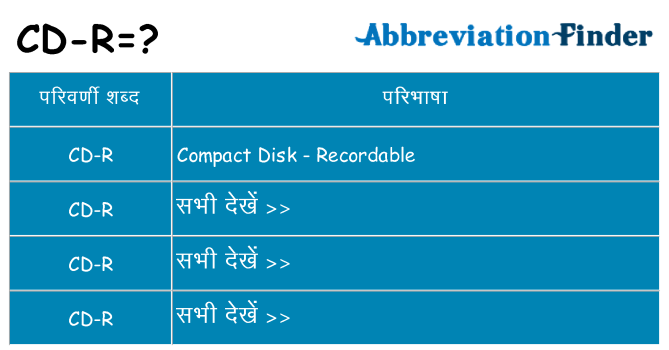 cd-r का क्या अर्थ है