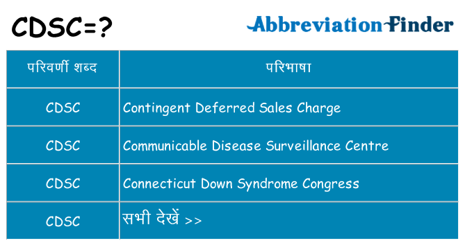 cdsc का क्या अर्थ है