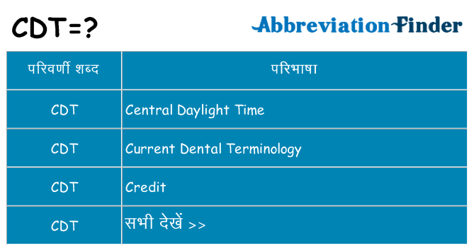 cdt का क्या अर्थ है