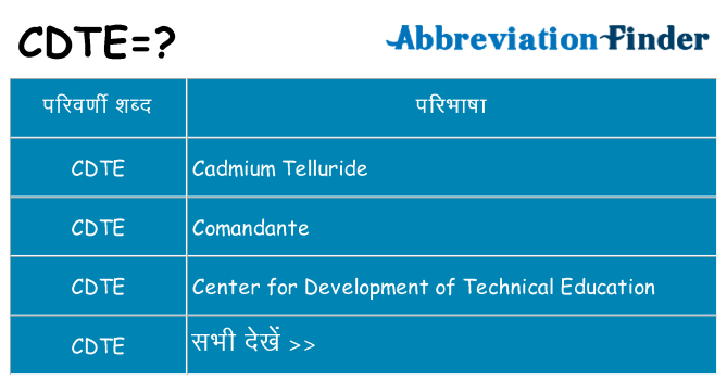 cdte का क्या अर्थ है