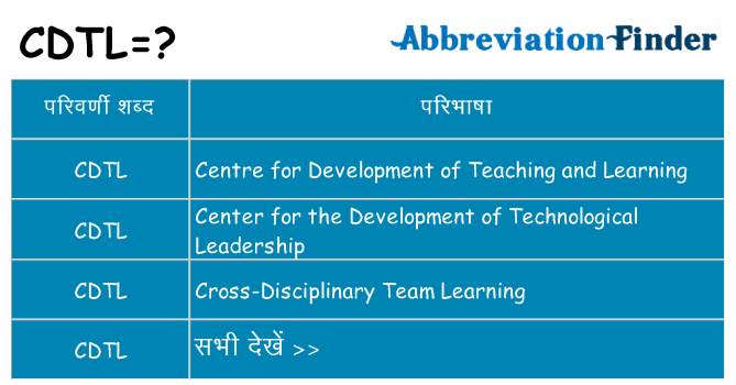 cdtl का क्या अर्थ है