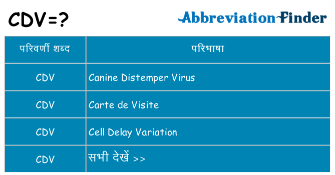 cdv का क्या अर्थ है