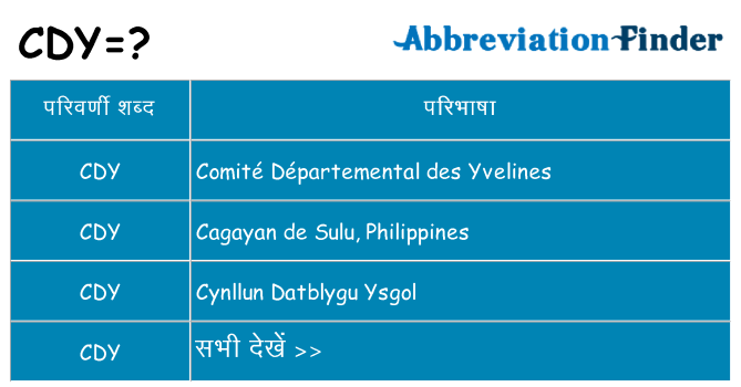 cdy का क्या अर्थ है