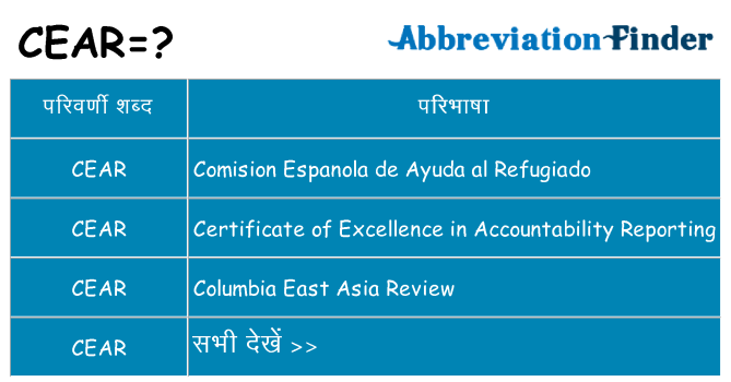cear का क्या अर्थ है
