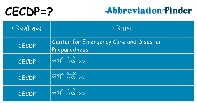 cecdp का क्या अर्थ है