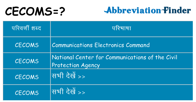 cecoms का क्या अर्थ है