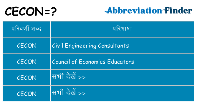 cecon का क्या अर्थ है