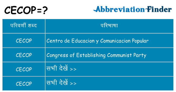 cecop का क्या अर्थ है