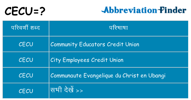 cecu का क्या अर्थ है