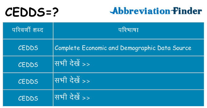 cedds का क्या अर्थ है
