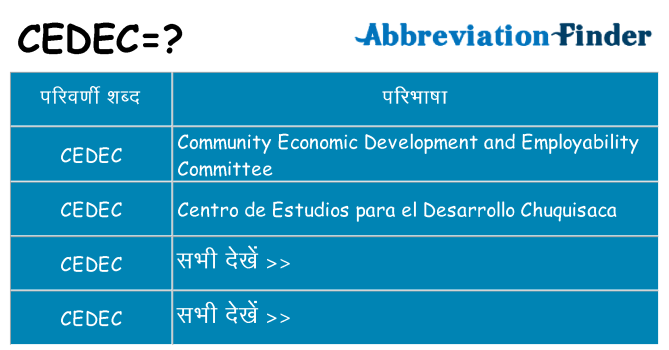 cedec का क्या अर्थ है