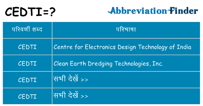 cedti का क्या अर्थ है