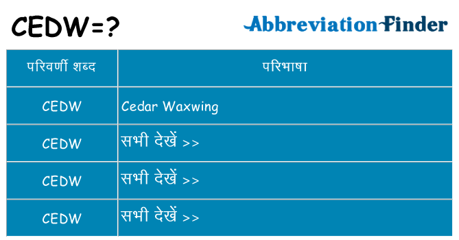 cedw का क्या अर्थ है