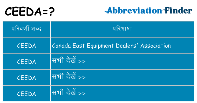 ceeda का क्या अर्थ है