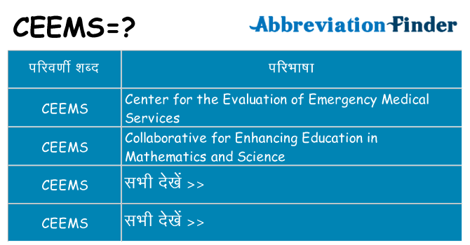 ceems का क्या अर्थ है