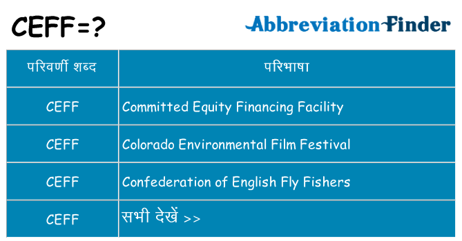 ceff का क्या अर्थ है