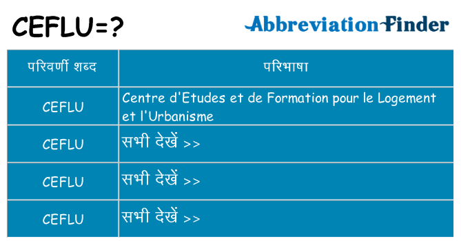 ceflu का क्या अर्थ है