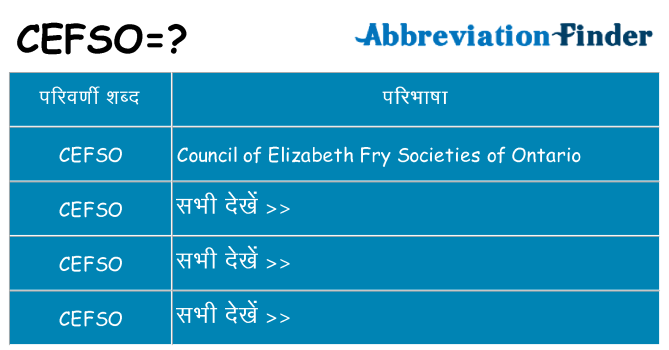 cefso का क्या अर्थ है