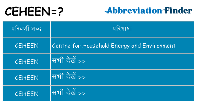 ceheen का क्या अर्थ है