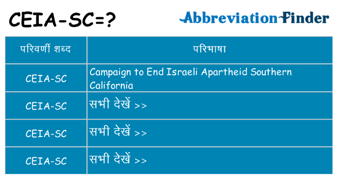 ceia-sc का क्या अर्थ है