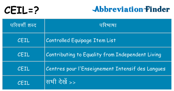 ceil का क्या अर्थ है
