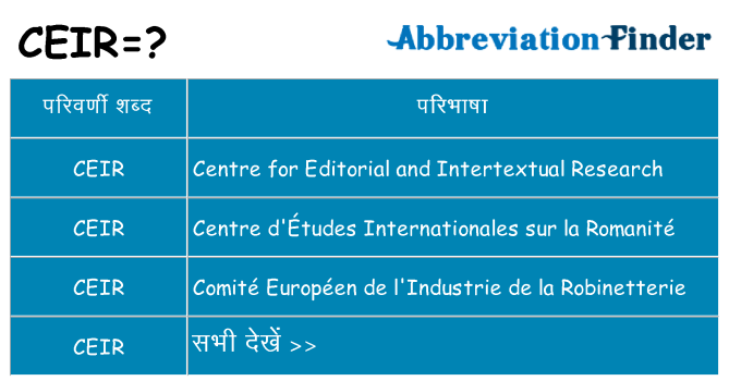 ceir का क्या अर्थ है