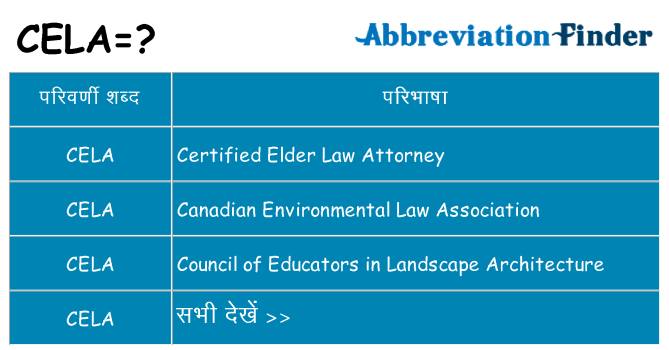 cela का क्या अर्थ है