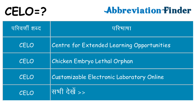 celo का क्या अर्थ है